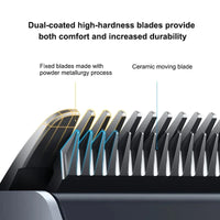 SharpZen™ GroomMaster — Precision Cordless Clippers view 8